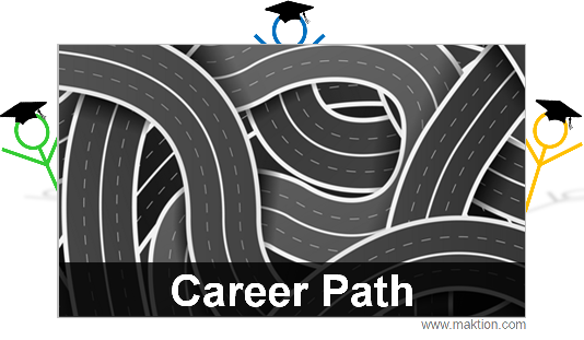 how to plan your career path