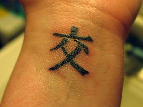 Kanji tattoo meaning strength Meaning eternity