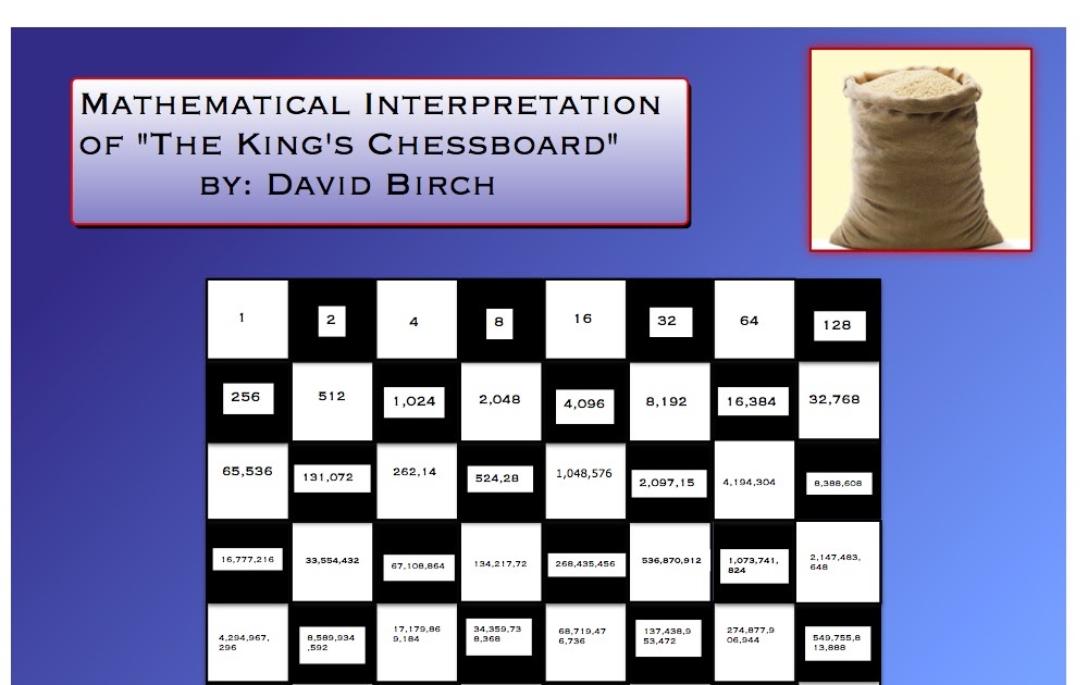 Literature Blog The King's Chessboard by David Birch