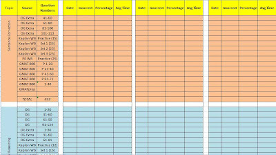 arco essay gmat Gmat-cat : answers to the real essay questions by arco and a great selection of similar used, new and collectible books available now at abebookscom gmat answers to the real essay questions - heistode. arco essay gmat Gmat-cat : answers to the real essay questions by arco and a great selection of similar used, new and collectible books available now at abebookscom gmat answers to the real essay questions - heistode.