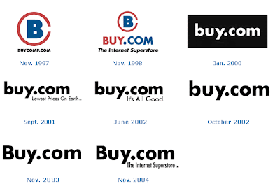 buy logo design