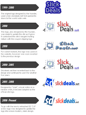 Slick Deals logo design
