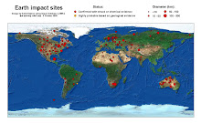 Rajmon, D. (2009) Impact database 2009.2