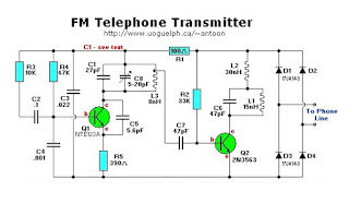 FM telephone circuits FM telephone circuits