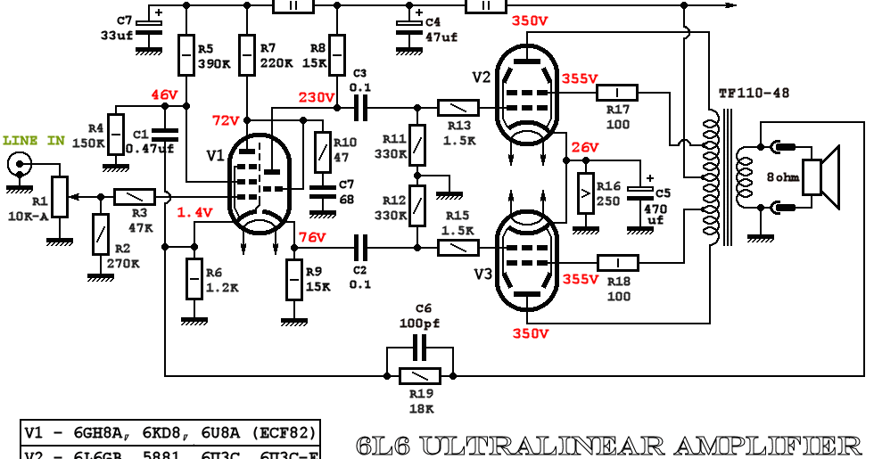 Wiring Schematic Diagram: ULTRALLINEAR AMPLIFIER ECF82 (6GH8A, 6KD8