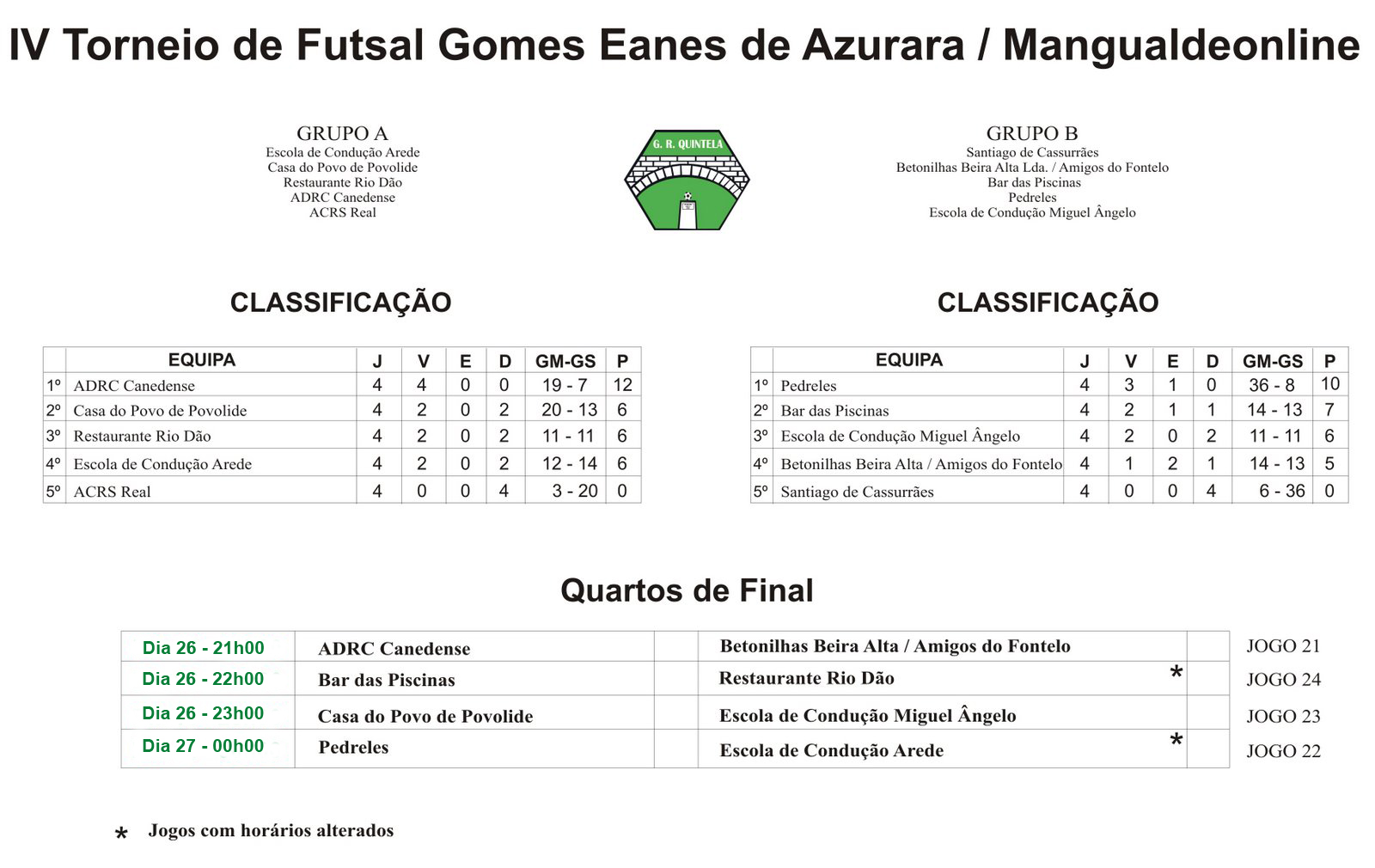 [Classificação_2009+copy.jpg]