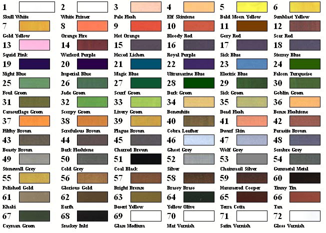download free vallejo game color highlight chart backupru vallejo model air color chart