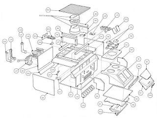Montaje carro Warhammer 40.000