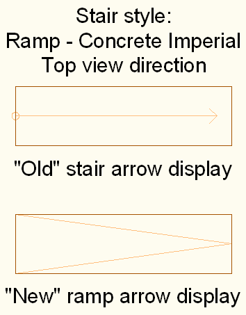 [04-RampArrowDisplay.png]