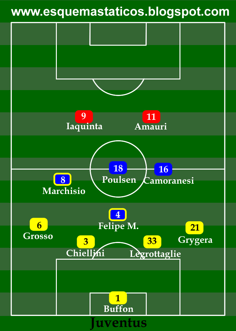 [Juventus-Bayern-CLgrupos02b.png]