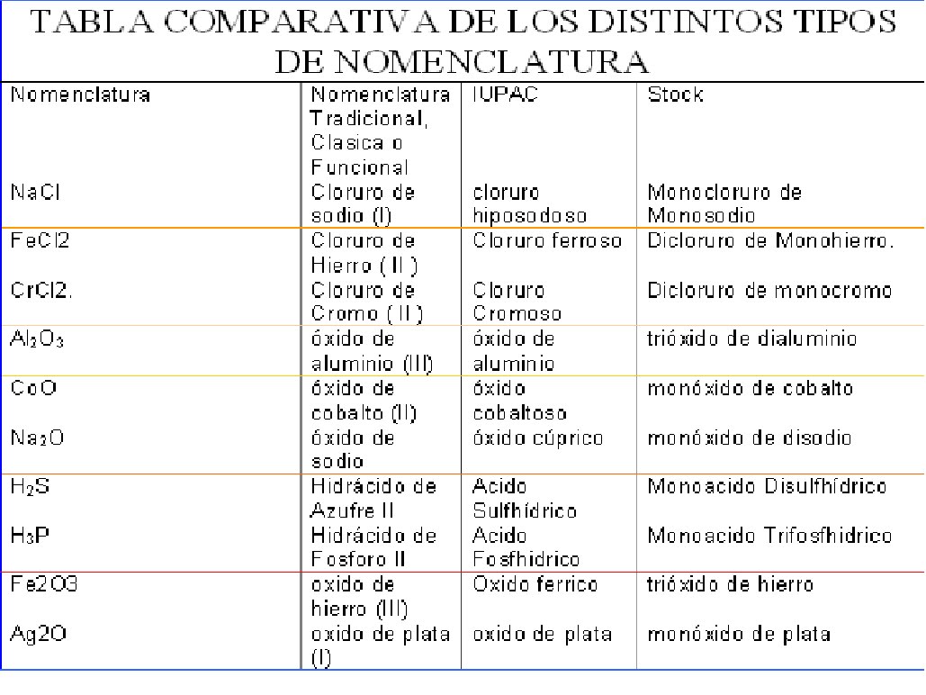 [tabla+nom.bmp]