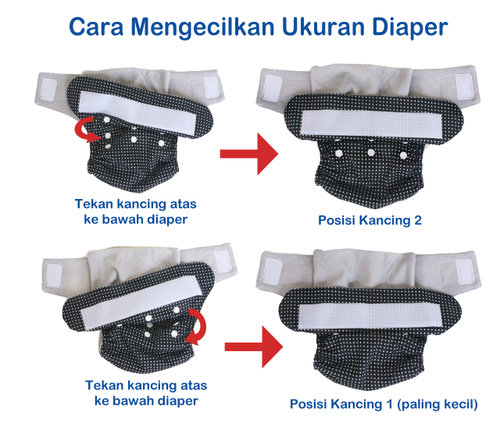 diposkan oleh my collection di 08 03 kirimkan ini lewat email blogthis
