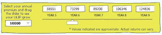 Bajaj Allianz iGain II Policy
