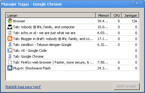 [chrome-manager.jpg]