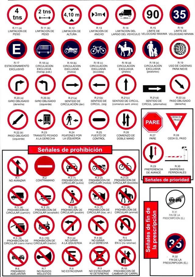 examen
