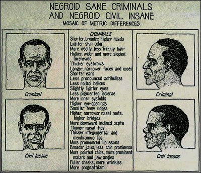 [Eugenics+Cold+Spring+Harbor+Racial+Characteristicsjpg.jpg]