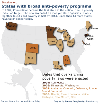 anti poverty employment programmes Form of targeted anti poverty programmes the specifically designed anti poverty programmes for generation of both self employment and wage employment. anti poverty employment programmes Form of targeted anti poverty programmes the specifically designed anti poverty programmes for generation of both self employment and wage employment.