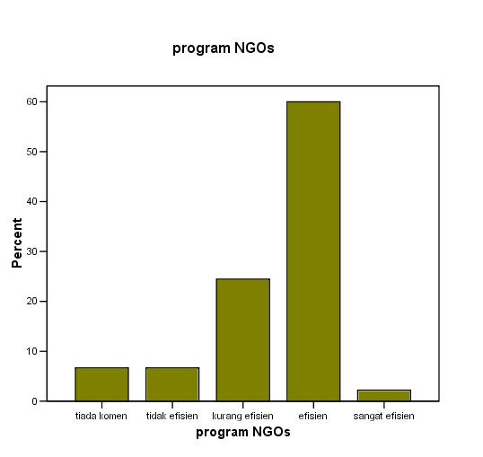 [program+Ngo.JPG]