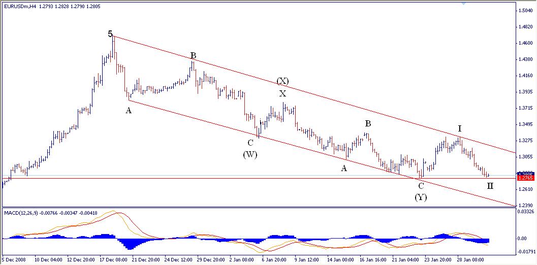 [EURUSD0130094h-787276.jpg]