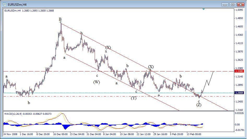 [eurusd0219094h-792029.jpg]