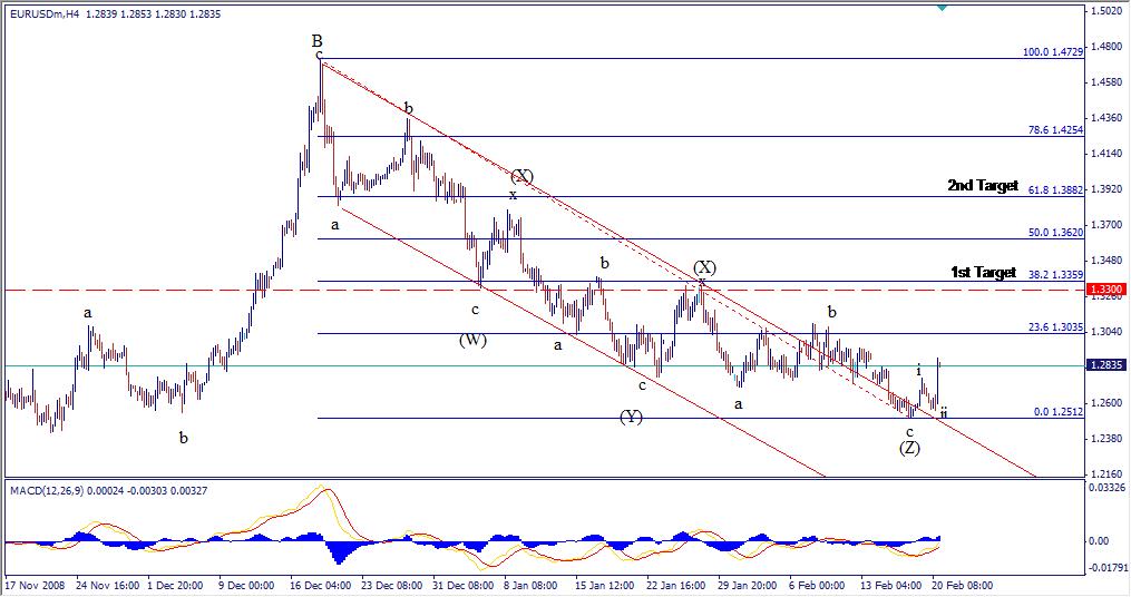 [eurusd0221094h-747437.jpg]