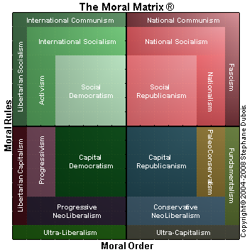 term paper on political ideology term paper on political ideology