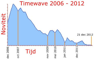 Spiegelbeeld%25202_timewavezero.jpg