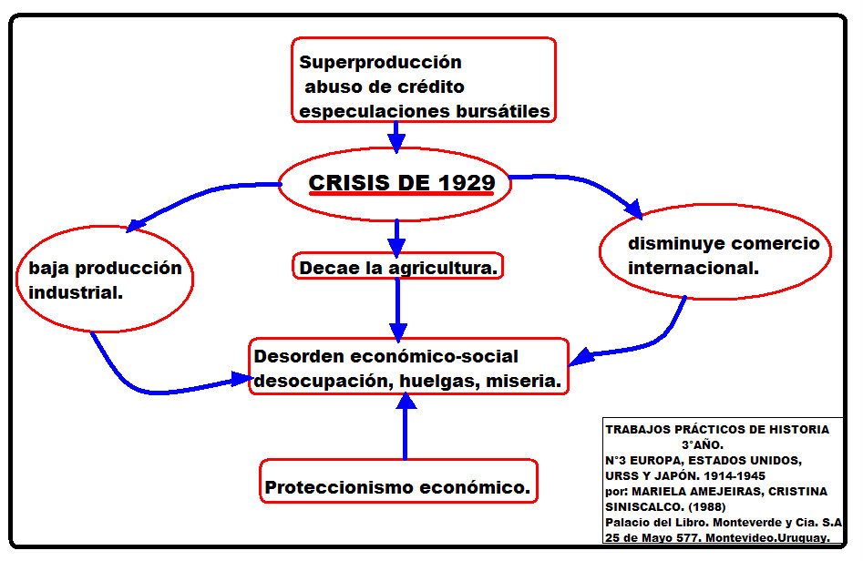 FINANCIERA SOLUCION PERU financiera solucion peru: