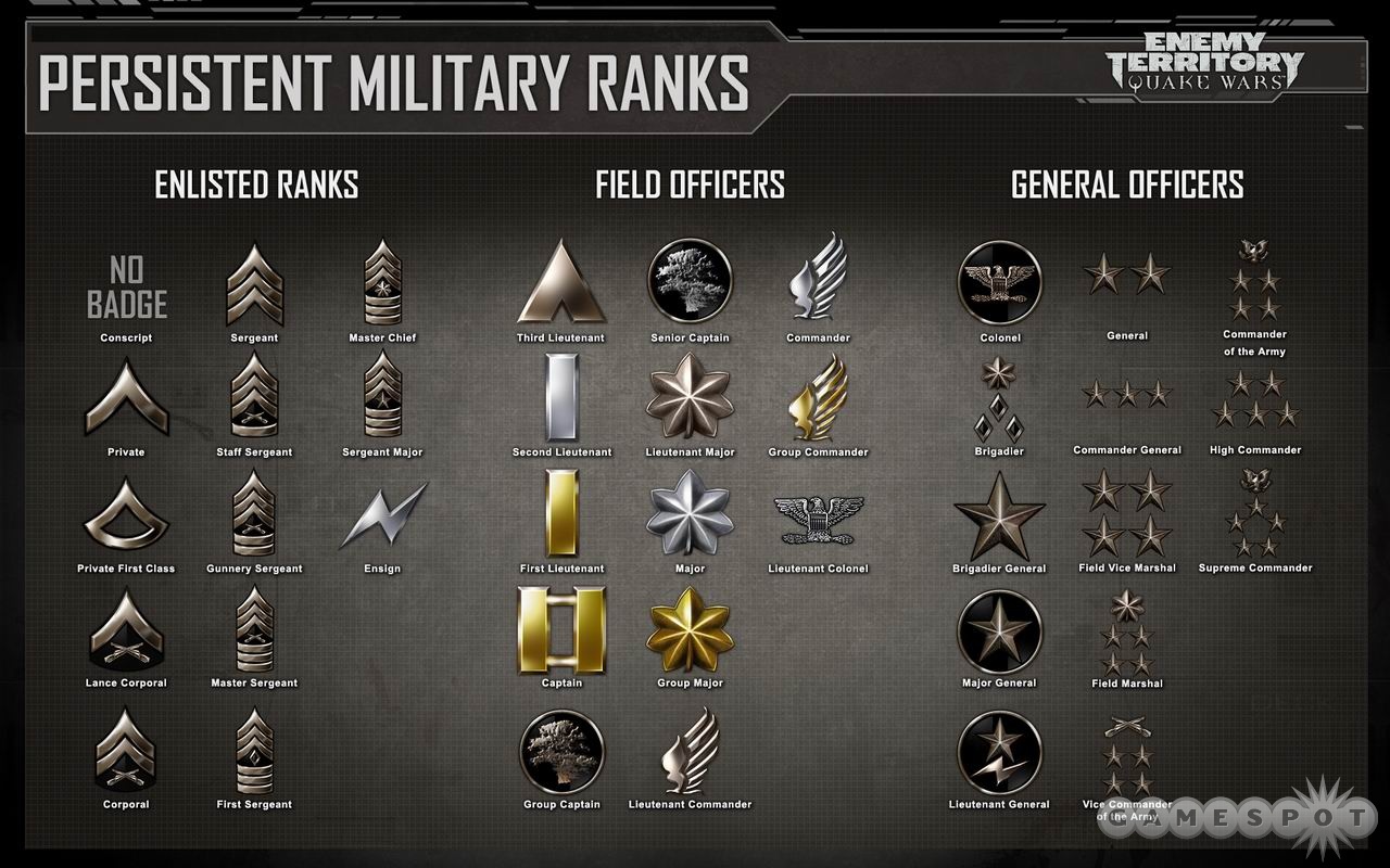 Certain military ranks nyt