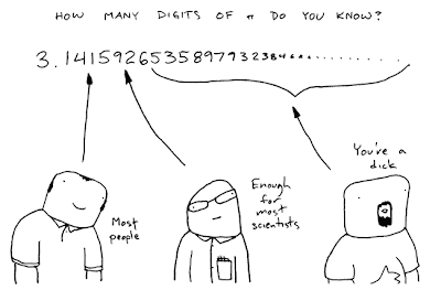 [http://4.bp.blogspot.com/_bssO_PTpxWc/SKz68VkUWkI/AAAAAAAAAKs/c_-3l4ryUaA/s400/how-many-digits-of-pi-do-you-know.gif]
