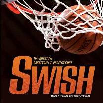 basketball net swish