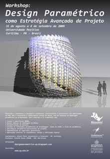 Poster A3 em PDF