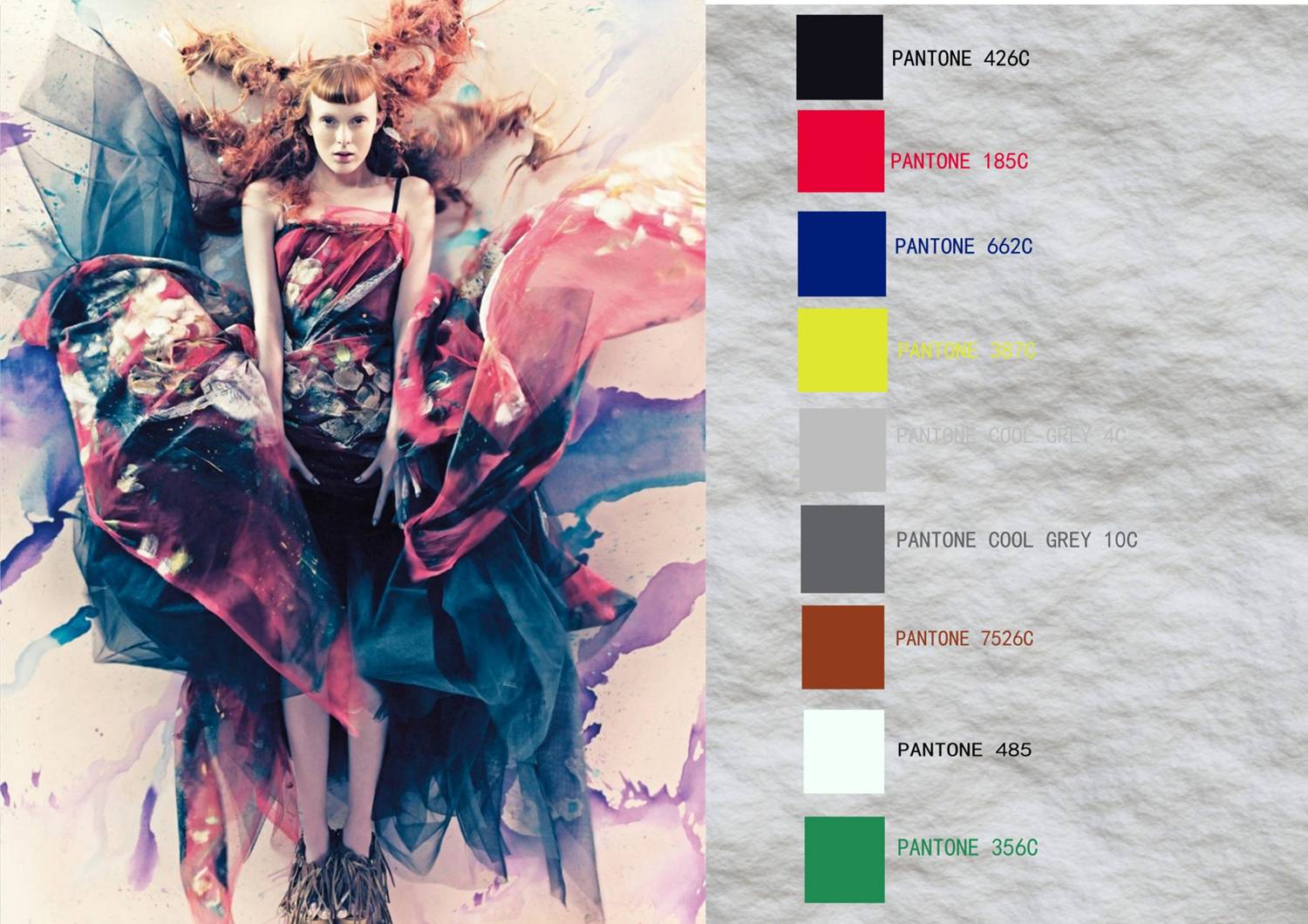 Audrey.T Fashion Collection Project Collage