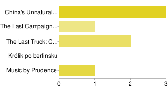 [docuShort_3032010.png]