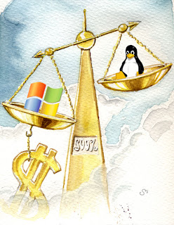 VENTAJAS Y DESVENTAJAS DE WINDOWS 98 ventajas y desventajas de windows 98: