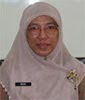 Guru-Guru Bahasa Melayu