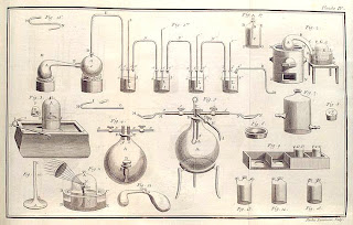 Steampunk Adventures - Chemistry Sketch, 1789