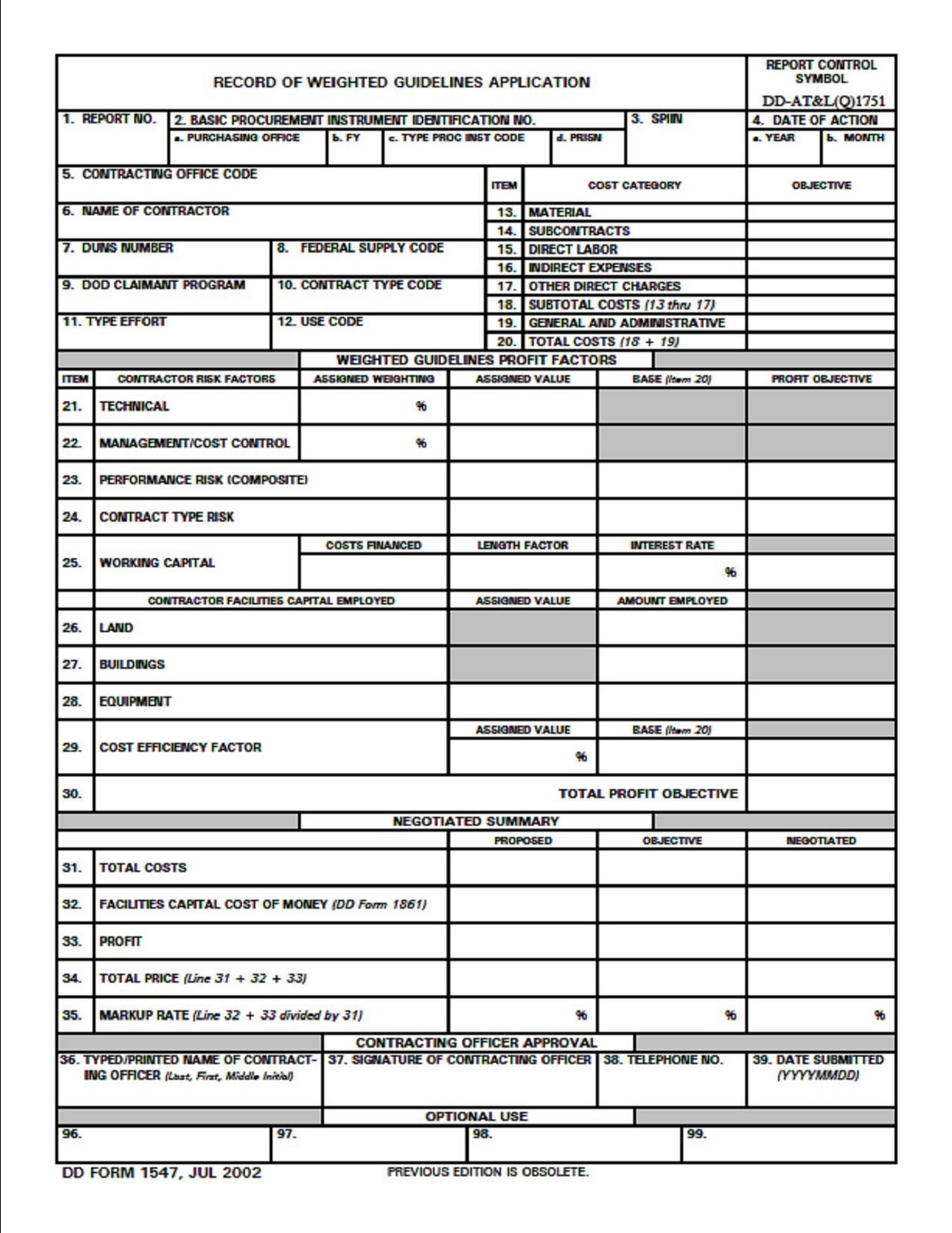 form follows profit The relationship between net profit and net sales may also be expressed in percentage form when it is shown in percentage form, it is known as net profit margin the formula of net profit margin is written as follows. form follows profit The relationship between net profit and net sales may also be expressed in percentage form when it is shown in percentage form, it is known as net profit margin the formula of net profit margin is written as follows.