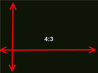 Computer video aspect ratio