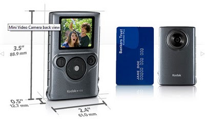 Back View of Camera