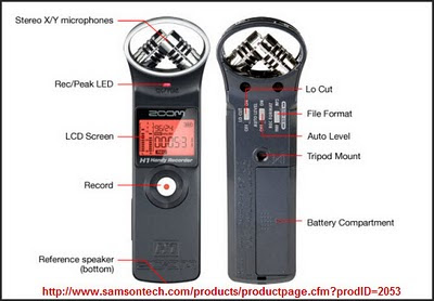 Zoom H1 Handy Recorder