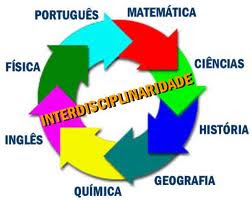 Qual é a numeração das páginas de um documento? Qual é a numeração das páginas de um documento?