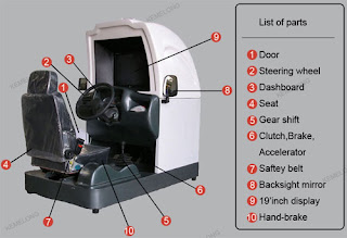 Driving Simulator