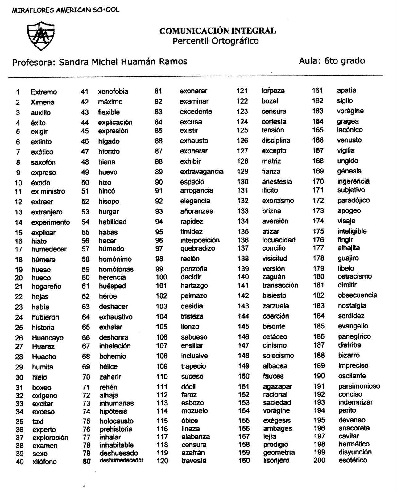 BIENVENIDOS A MI BLOG Ortogrfí