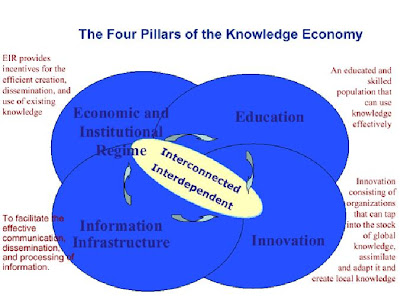 the four pillars of the knowledge These four pillars of seminary life are human, spiritual, intellectual, and pastoral formation the seminary seeks to assist men in precisely these four areas. the four pillars of the knowledge These four pillars of seminary life are human, spiritual, intellectual, and pastoral formation the seminary seeks to assist men in precisely these four areas.