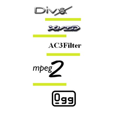 A Guide to HTPC Codecs,