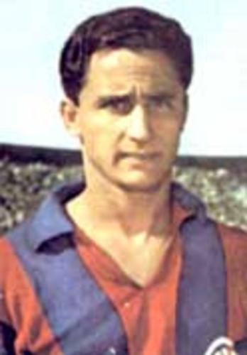 Goleadores históricos del fútbol argentino (Primera Parte) Goleadores históricos del fútbol argentino (Primera Parte)