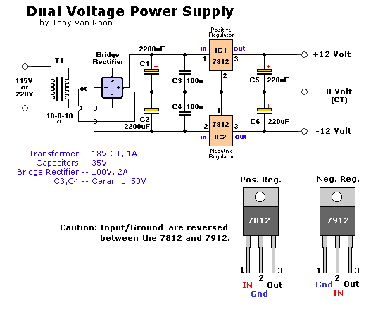 Elektronika Listrik Power Supply Elektronika Listrik Power Supply