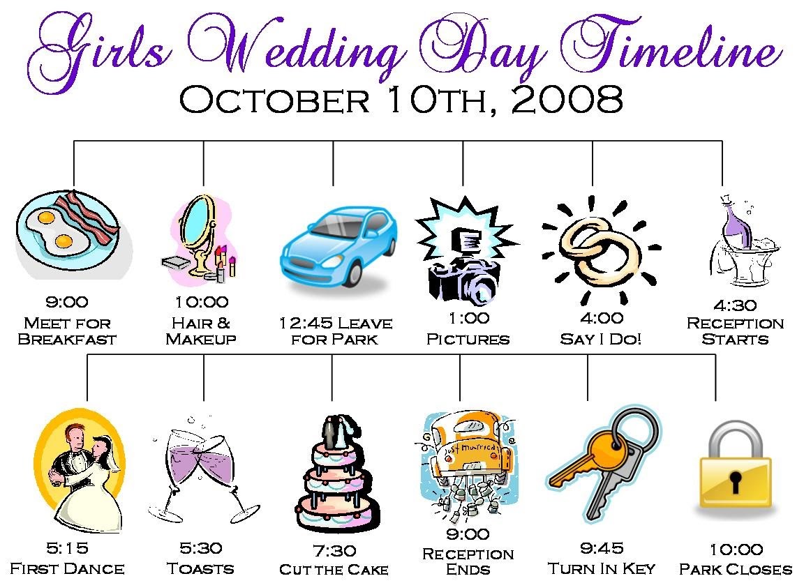 wedding day timeline template
