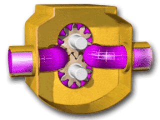 VIBRACION ENGRANAJE vibracion engranaje: